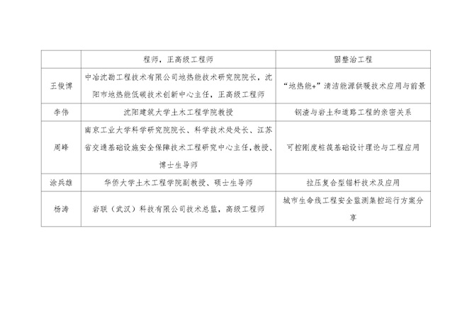 26-05关于举办“岩土工程与可持续发展高端峰会”的通知(1)_页面_9.jpg